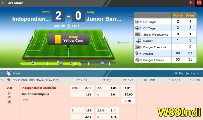 เ ปลี่ยน ฟุตบอลกลยุทธ์ชนะพนันออนไลน์